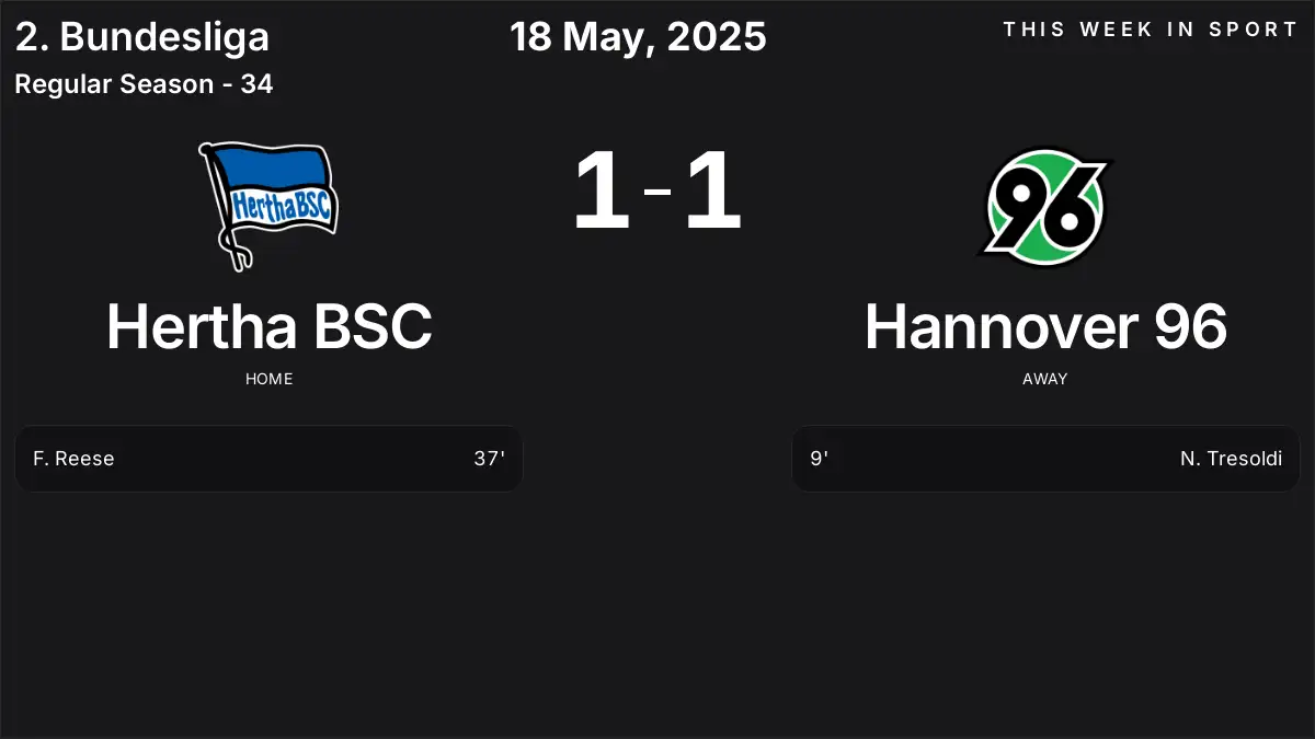 Report: Hertha BSC vs Hannover 96 (2025-05-18)