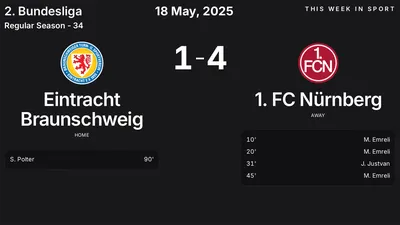 Report: Eintracht Braunschweig vs 1. FC Nürnberg (2025-05-18)
