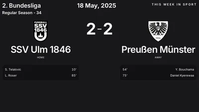 Report: SSV Ulm 1846 vs Preußen Münster (2025-05-18)