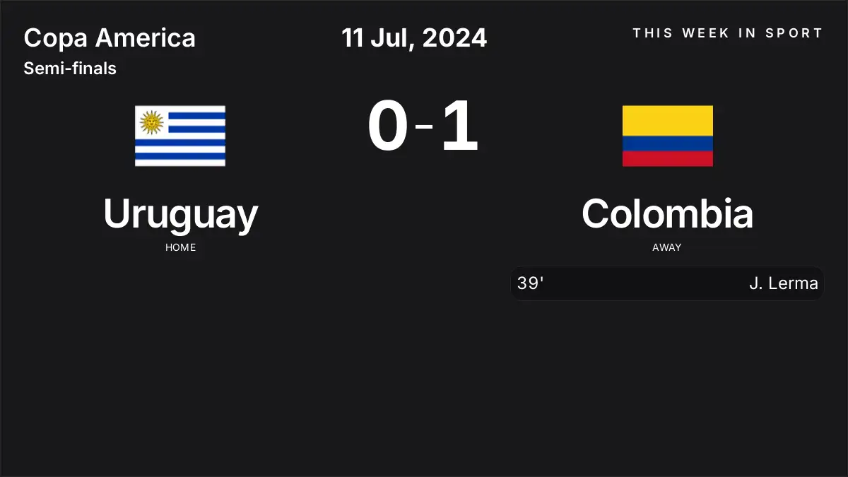 Report: Uruguay vs Colombia (2024-07-11)