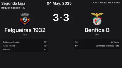 Report: Felgueiras 1932 vs Benfica B (2025-05-04)