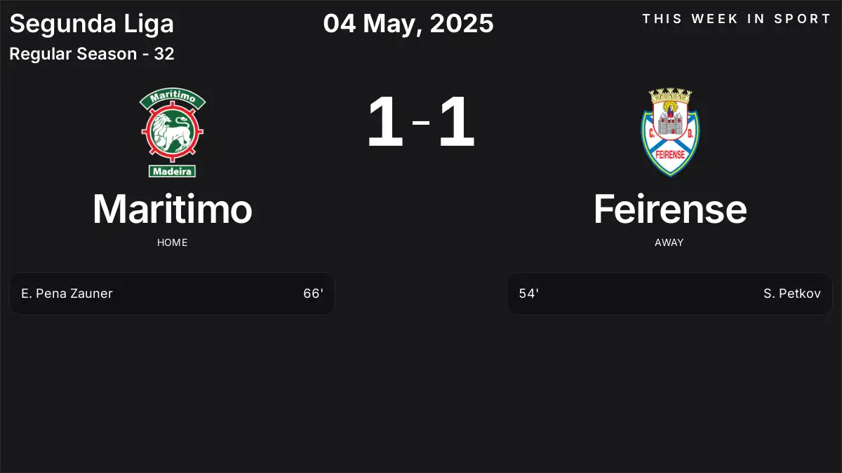 Report: Maritimo vs Feirense (2025-05-04)