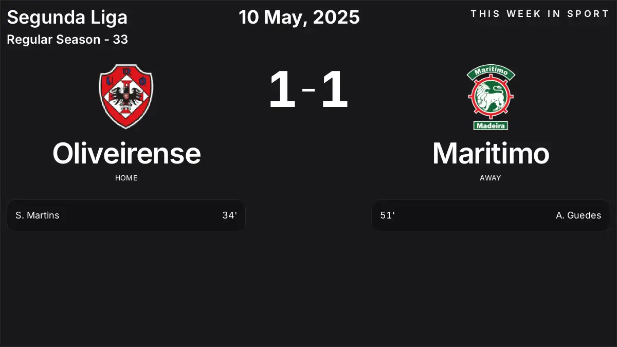 Report: Oliveirense vs Maritimo (2025-05-10)