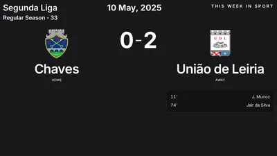 Report: Chaves vs União de Leiria (2025-05-10)