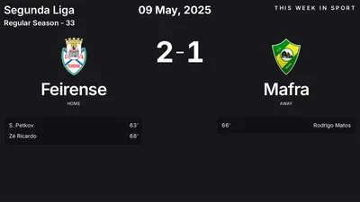 Report: Feirense vs Mafra (2025-05-09)