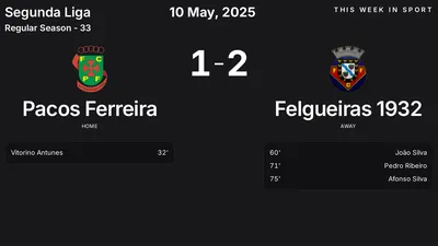 Report: Pacos Ferreira vs Felgueiras 1932 (2025-05-10)
