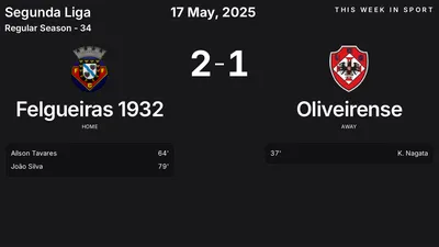 Report: Felgueiras 1932 vs Oliveirense (2025-05-17)
