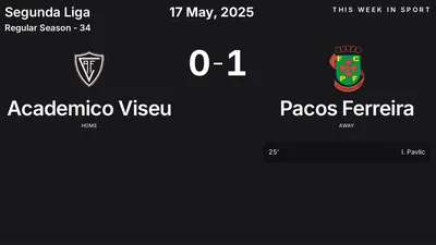 Report: Academico Viseu vs Pacos Ferreira (2025-05-17)