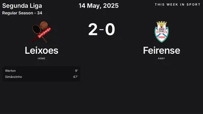 Report: Leixoes vs Feirense (2025-05-14)