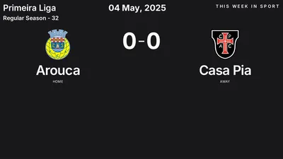 Report: Arouca vs Casa Pia (2025-05-04)