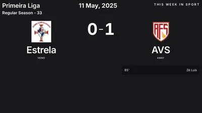 Report: Estrela vs AVS (2025-05-11)