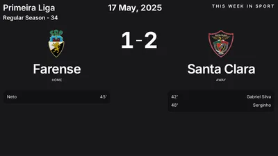 Report: Farense vs Santa Clara (2025-05-17)