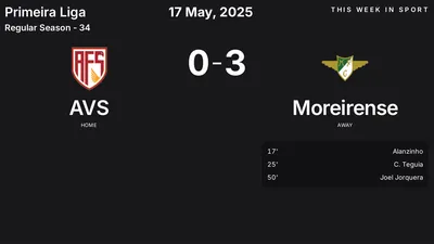 Report: AVS vs Moreirense (2025-05-17)