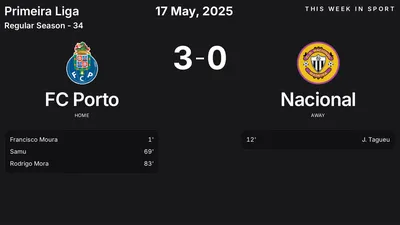 Report: FC Porto vs Nacional (2025-05-17)