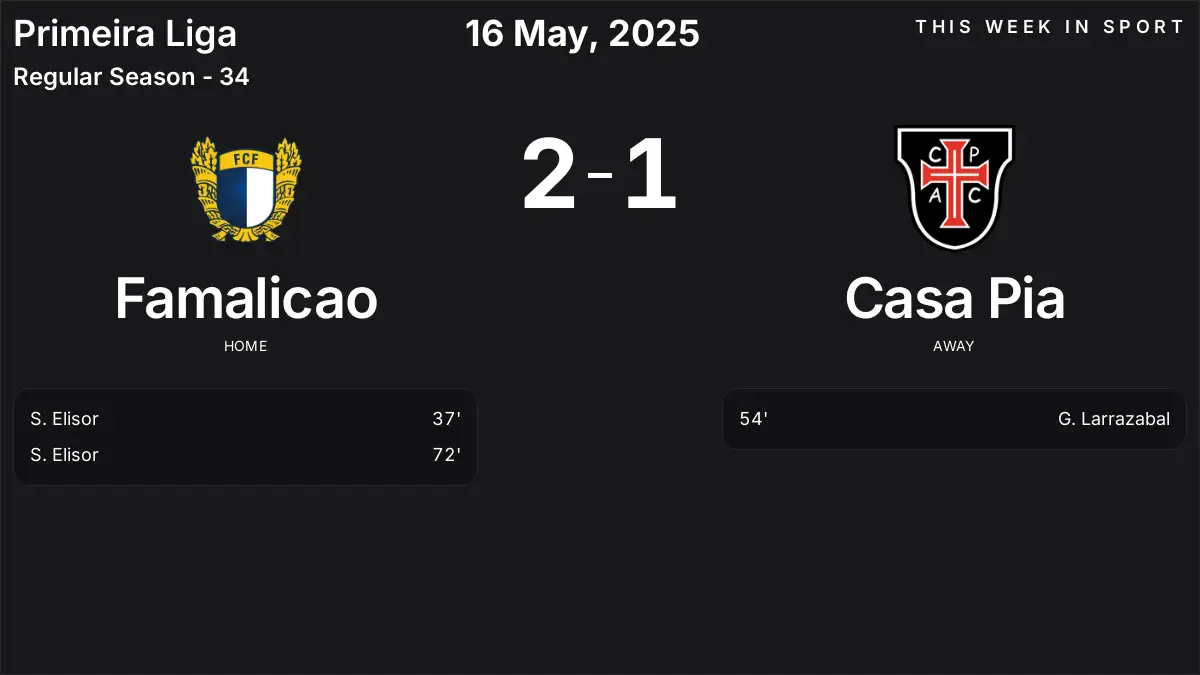Report: Famalicao vs Casa Pia (2025-05-16)