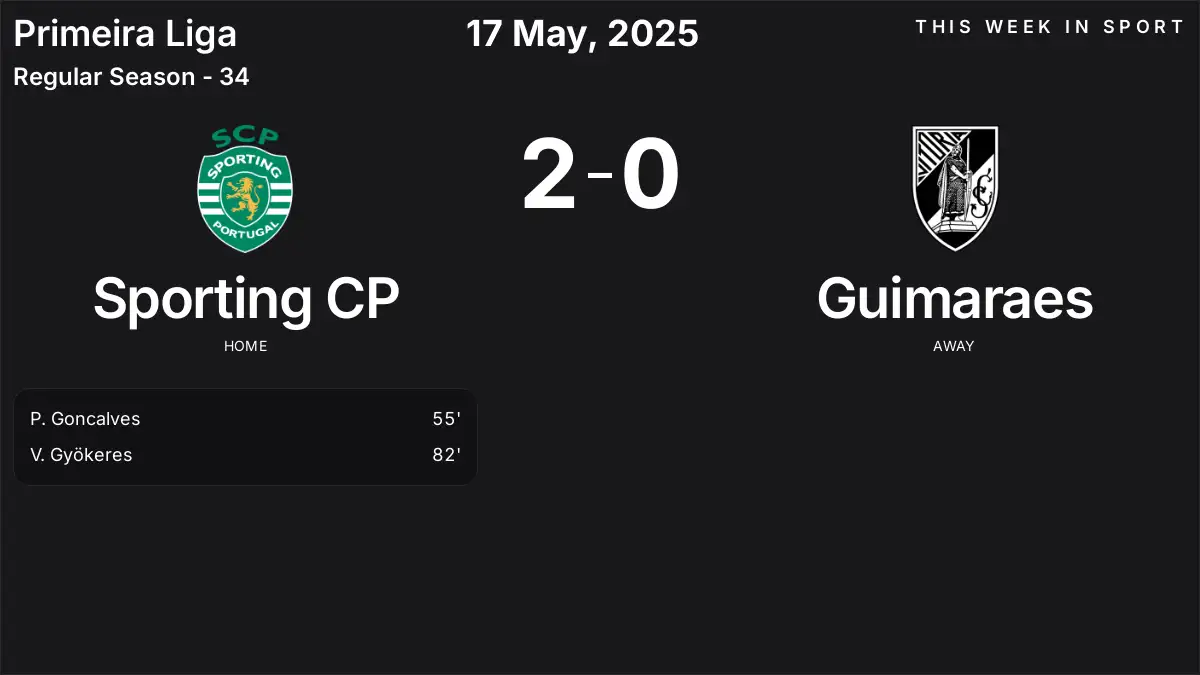 Report: Sporting CP vs Guimaraes (2025-05-17)