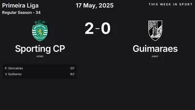 Report: Sporting CP vs Guimaraes (2025-05-17)