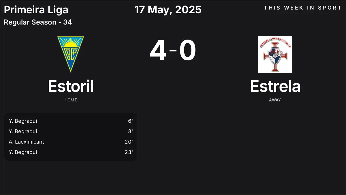 Report: Estoril vs Estrela (2025-05-17)
