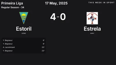 Report: Estoril vs Estrela (2025-05-17)
