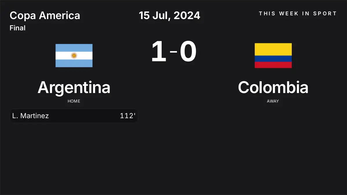Report: Argentina vs Colombia (2024-07-15)