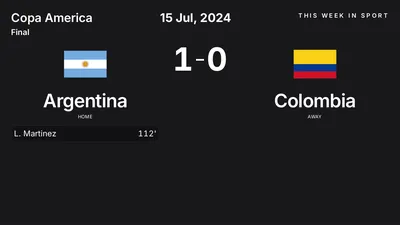 Report: Argentina vs Colombia (2024-07-15)