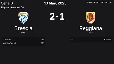 Report: Brescia vs Reggiana (2025-05-13)