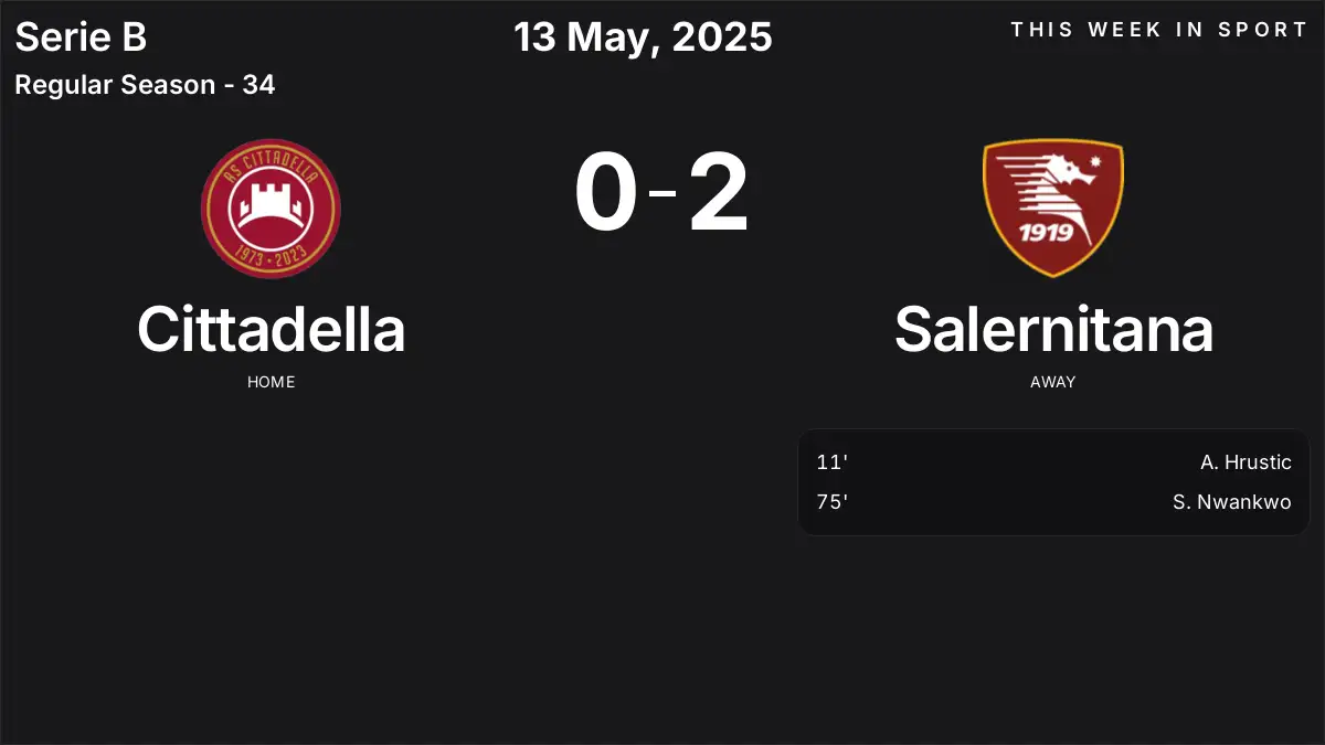 Report: Cittadella vs Salernitana (2025-05-13)