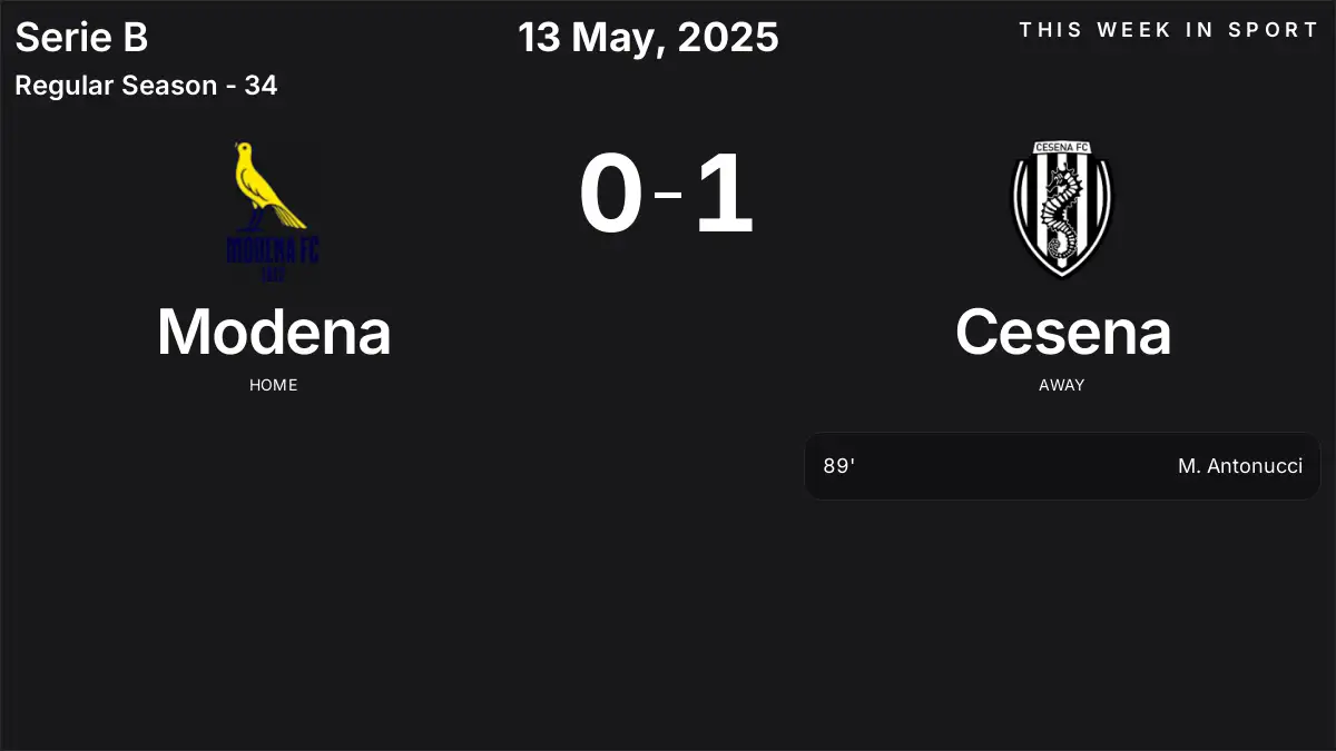 Report: Modena vs Cesena (2025-05-13)