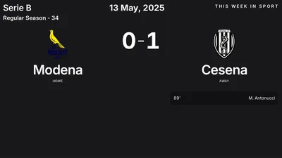 Report: Modena vs Cesena (2025-05-13)