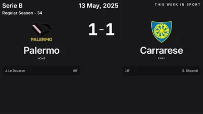 Report: Palermo vs Carrarese (2025-05-13)