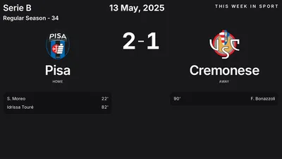Report: Pisa vs Cremonese (2025-05-13)