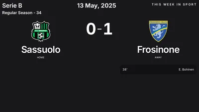 Report: Sassuolo vs Frosinone (2025-05-13)
