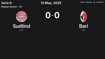Report: Sudtirol vs Bari (2025-05-13)