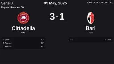 Report: Cittadella vs Bari (2025-05-09)