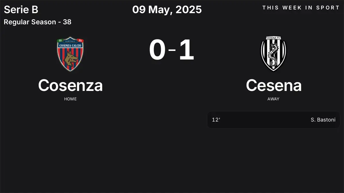 Report: Cosenza vs Cesena (2025-05-09)