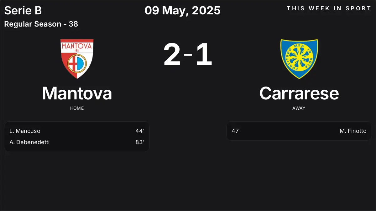 Report: Mantova vs Carrarese (2025-05-09)