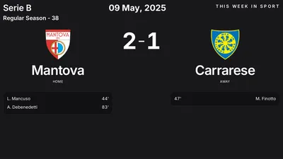 Report: Mantova vs Carrarese (2025-05-09)