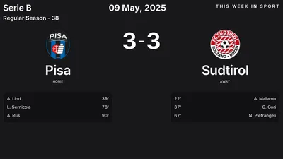 Report: Pisa vs Sudtirol (2025-05-09)