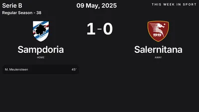 Report: Sampdoria vs Salernitana (2025-05-09)