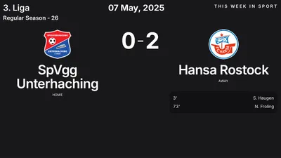 Report: SpVgg Unterhaching vs Hansa Rostock (2025-05-07)
