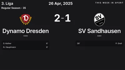 Report: Dynamo Dresden vs SV Sandhausen (2025-04-26)