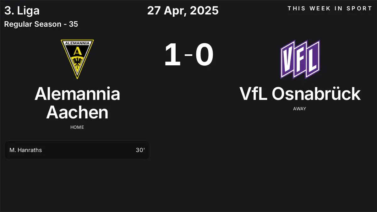 Report: Alemannia Aachen vs VfL Osnabrück (2025-04-27)