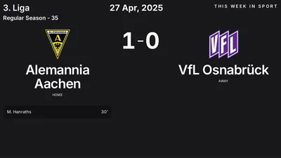 Report: Alemannia Aachen vs VfL Osnabrück (2025-04-27)