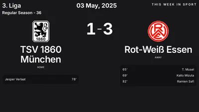 Report: TSV 1860 München vs Rot-Weiß Essen (2025-05-03)