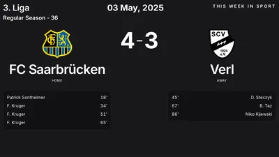 Report: FC Saarbrücken vs Verl (2025-05-03)