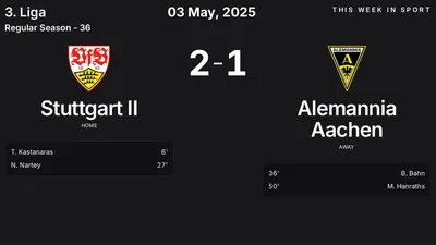 Report: Stuttgart II vs Alemannia Aachen (2025-05-03)