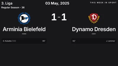 Report: Arminia Bielefeld vs Dynamo Dresden (2025-05-03)