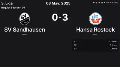 Report: SV Sandhausen vs Hansa Rostock (2025-05-03)