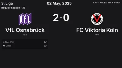Report: VfL Osnabrück vs FC Viktoria Köln (2025-05-02)