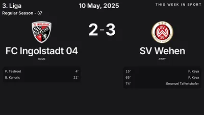 Report: FC Ingolstadt 04 vs SV Wehen (2025-05-10)